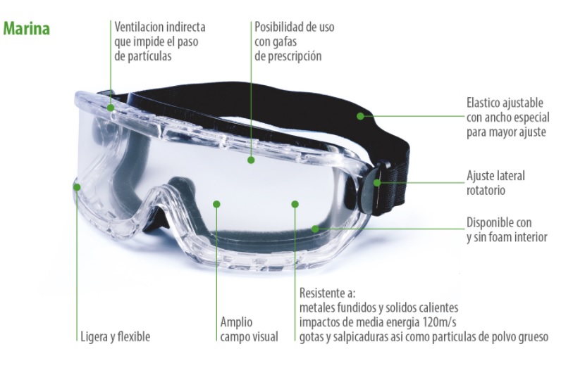 GAFA PANORÁMICA DE SEGURIDAD HOMOLOGADA POLICARBONATO / ANTIRRAYADO / ANTIEMPAÑANTE